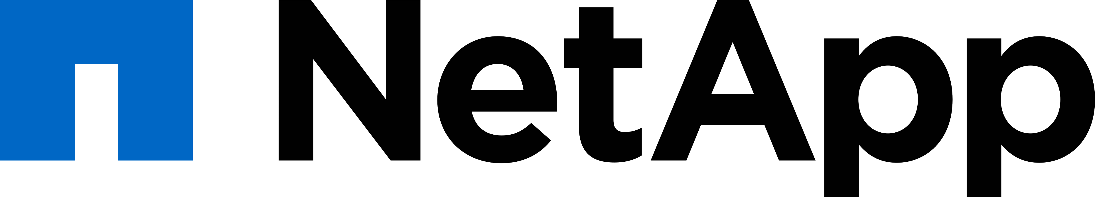 NetApp Logo